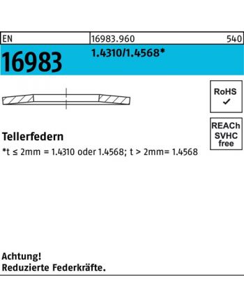 Tellerfeder EN 16983