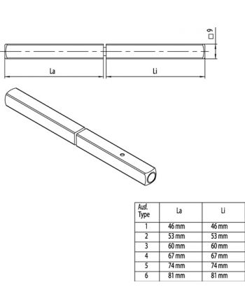 Panik-Stift OGRO 120 FS SECURE OGRO